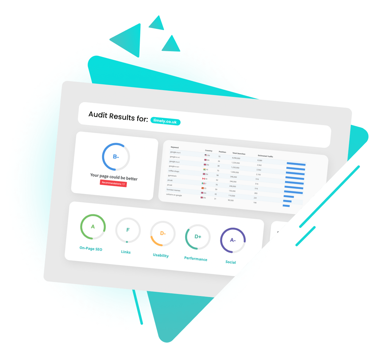 Recruitment marketing strategy